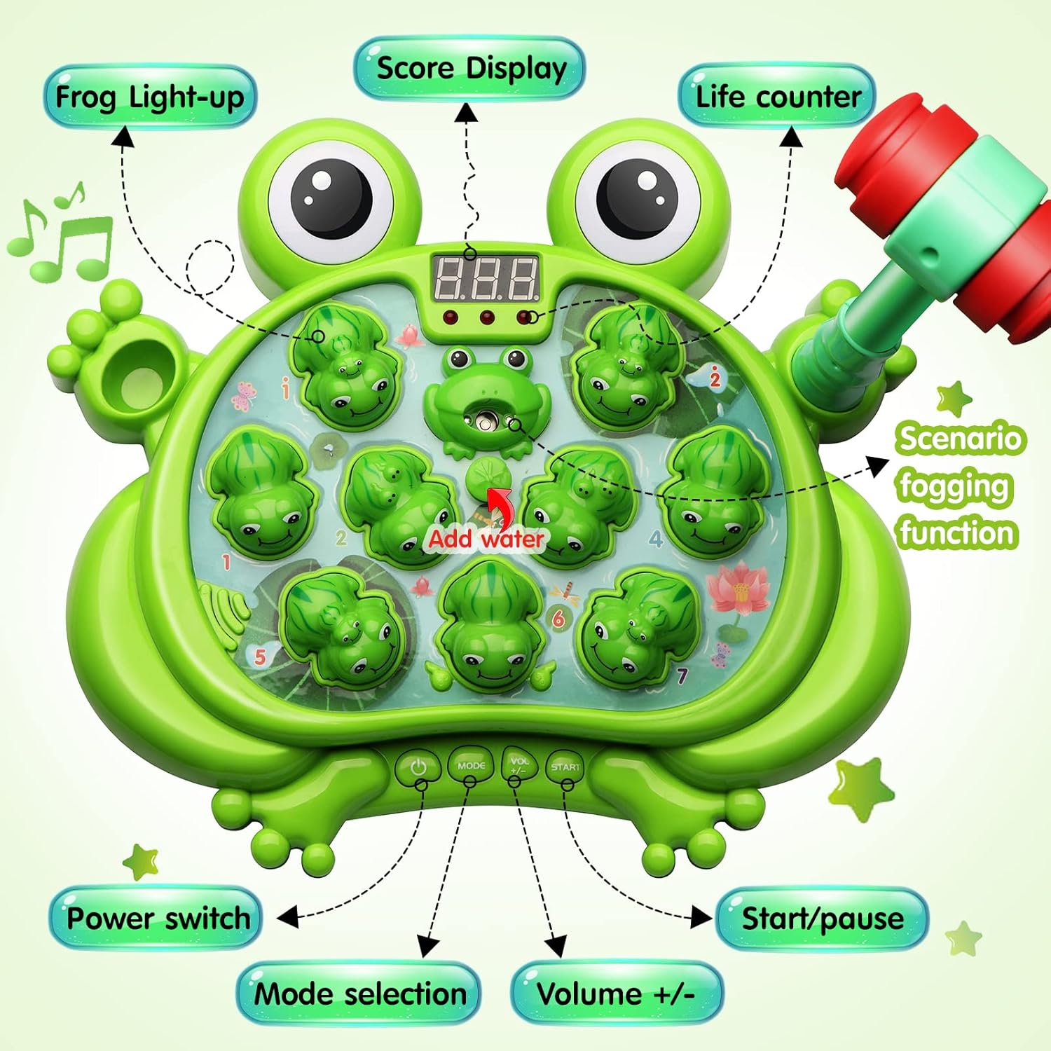 HopeRock Toys for 2 3 4 5 Year Old Boy,Toddler Toys Age 2-4, Whack A Frog Game,with 5 Modes,45 Levels,9 Music Spray and Light-up, Baby Toy Gifts for Early...