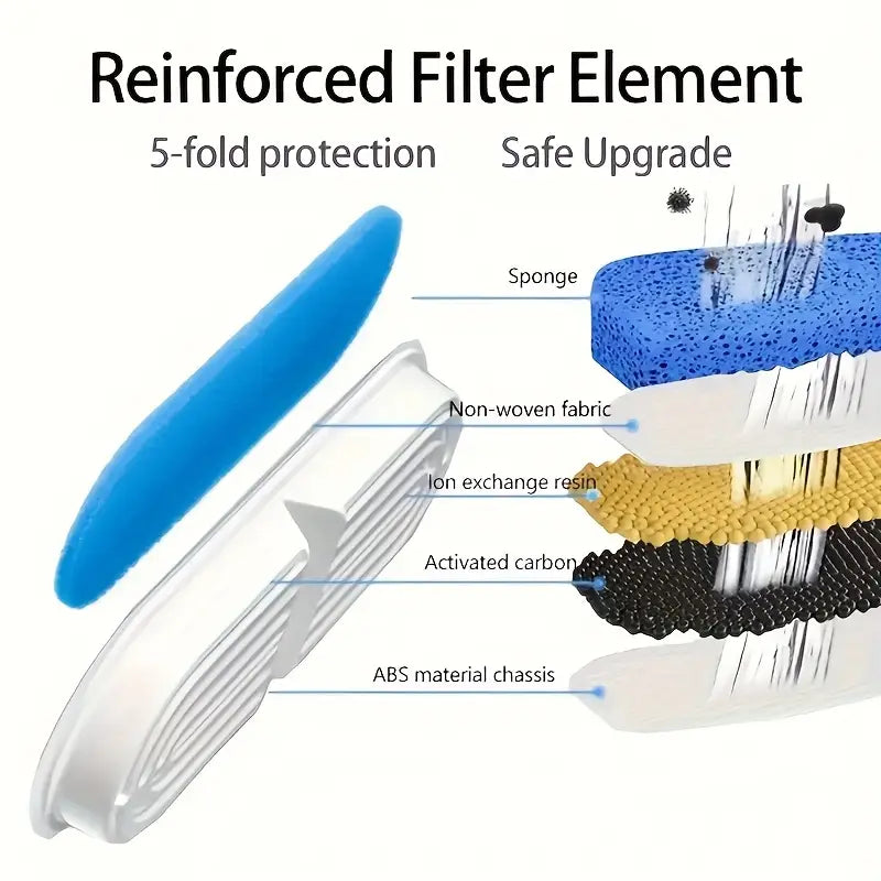 Cat Water Fountain 2.2L – Ultra-Quiet USB Powered + FREE Silicone Pet Brush!